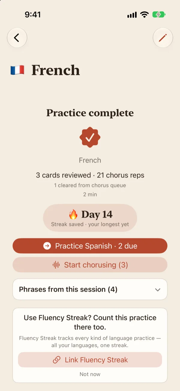 Practice complete screen: 3 cards reviewed, 21 chorus reps in 2 minutes, day 14 streak, with an option to link Fluency Streak